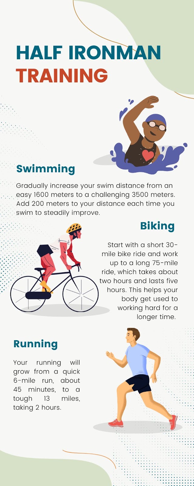 How Can Beginners Qualify for Ironman? 5 Key Steps to Start Training Today