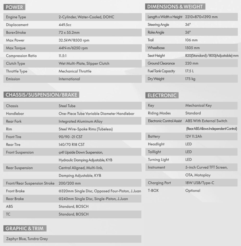 CFMOTO 450MT specs price worth it? Compare features and value breakdown!