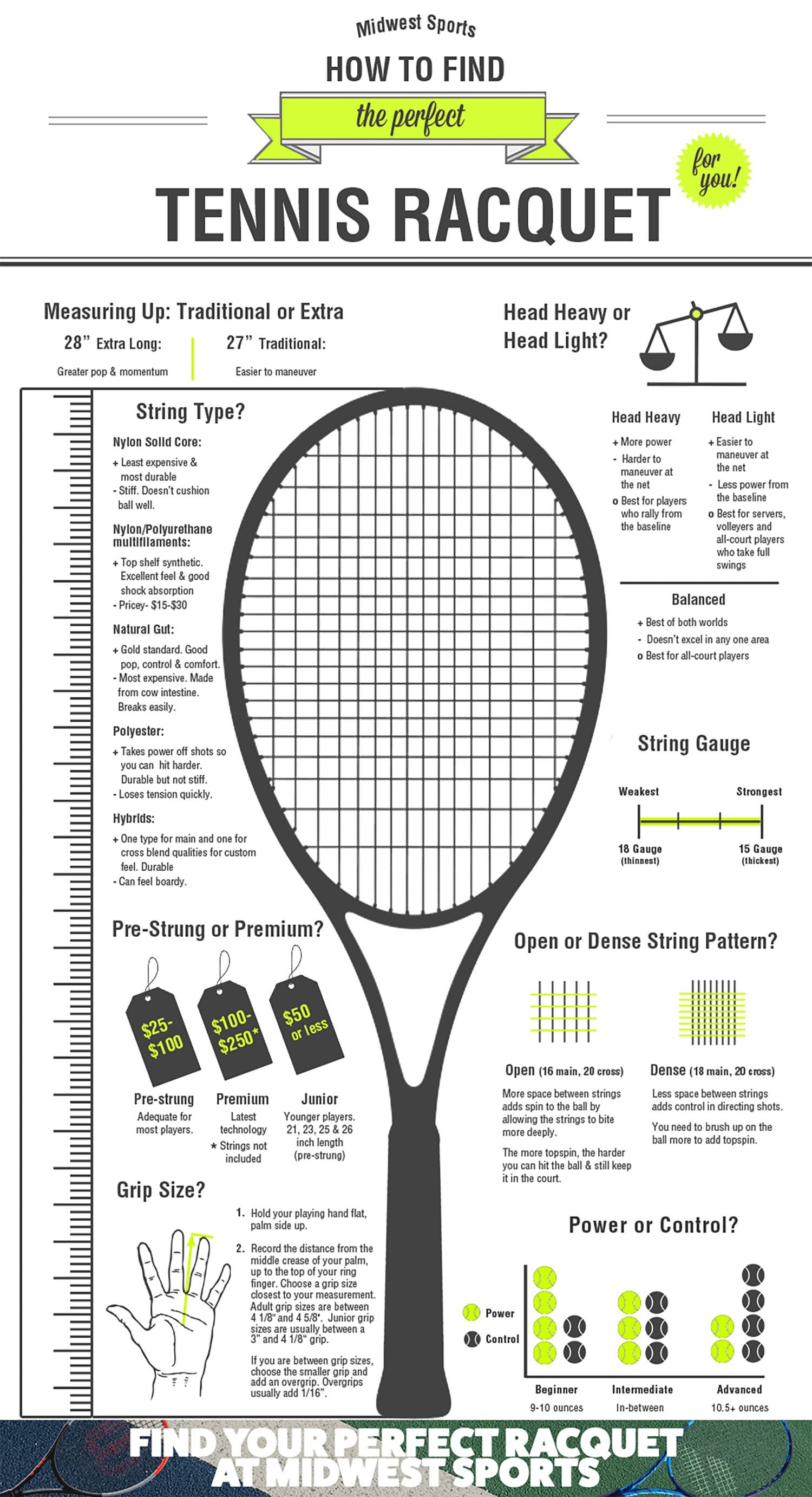 How to Choose Wii Tennis Racquet? Simple Steps Find Perfect Racket!