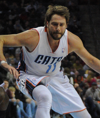 Where Is Josh McRoberts Now Latest Updates On Former NBA Player Life