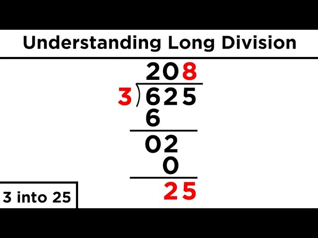 Easy Way for 5000 Divided by 12? Step-by-Step Math Solution Help!