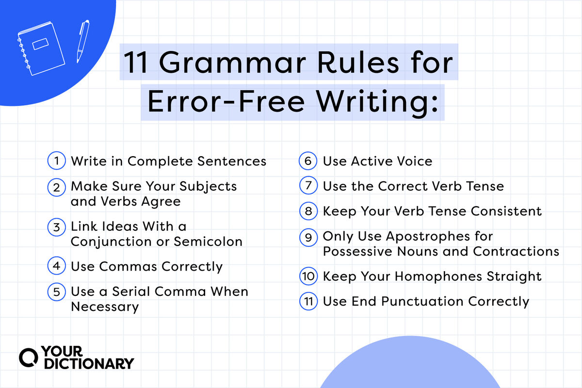 wethey grammar for beginners: simple tips to start using both right