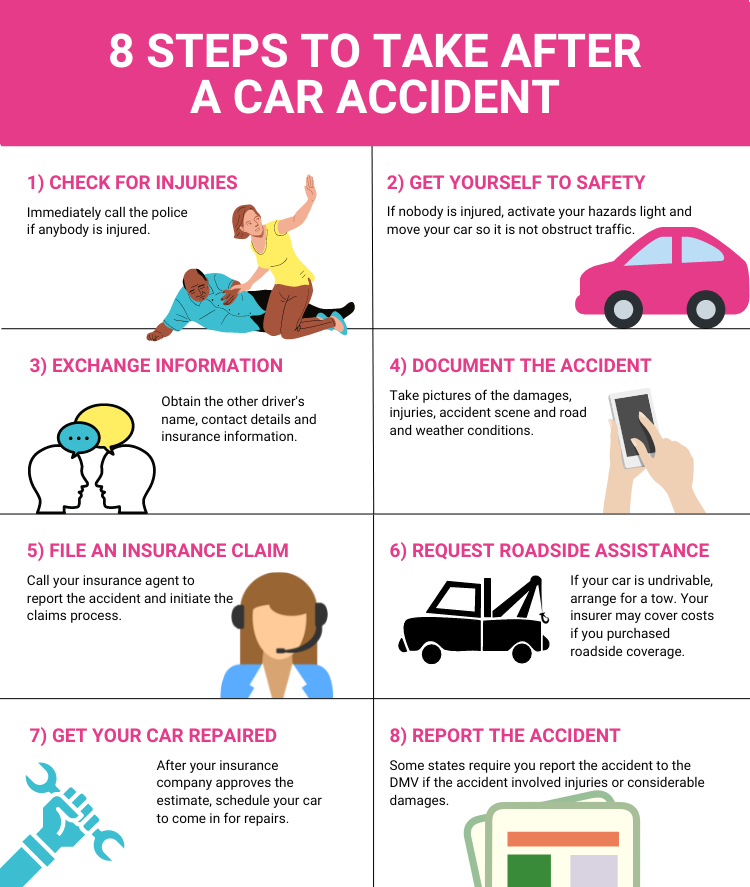 What Happens After Extremely Bad Car Crashes? Important Steps Guide