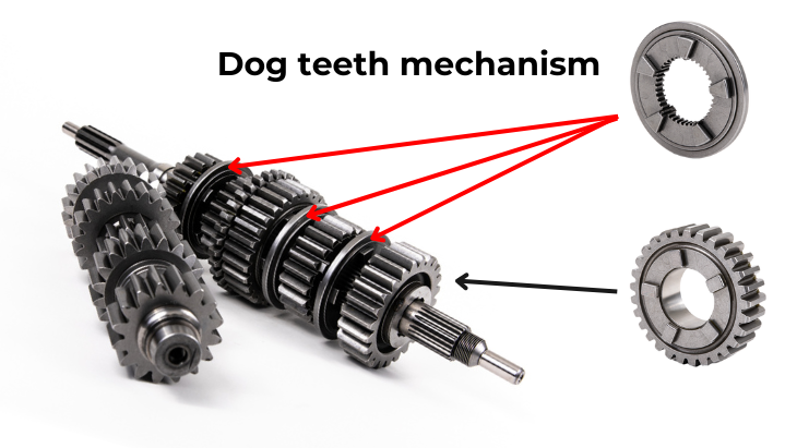 How Does Dogleg Transmission Work? Simple Explanation Inside