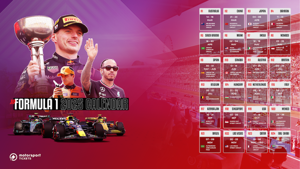 When Do 2025 F1 Tickets Go on Sale? Key Dates and Tips for Best Prices