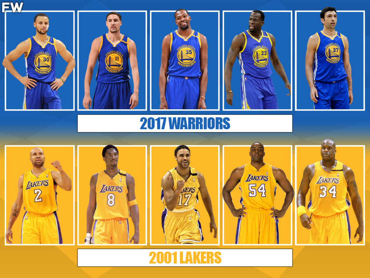 Who played in the 2017 gsw lineup? Meet stars like Curry and Durant!