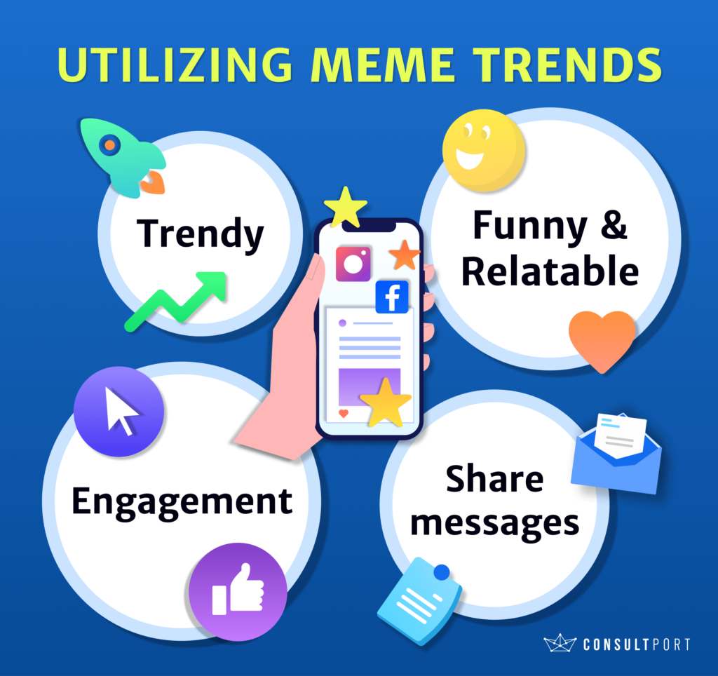 Where to share Aegon meme fast? Best social media platforms tips.