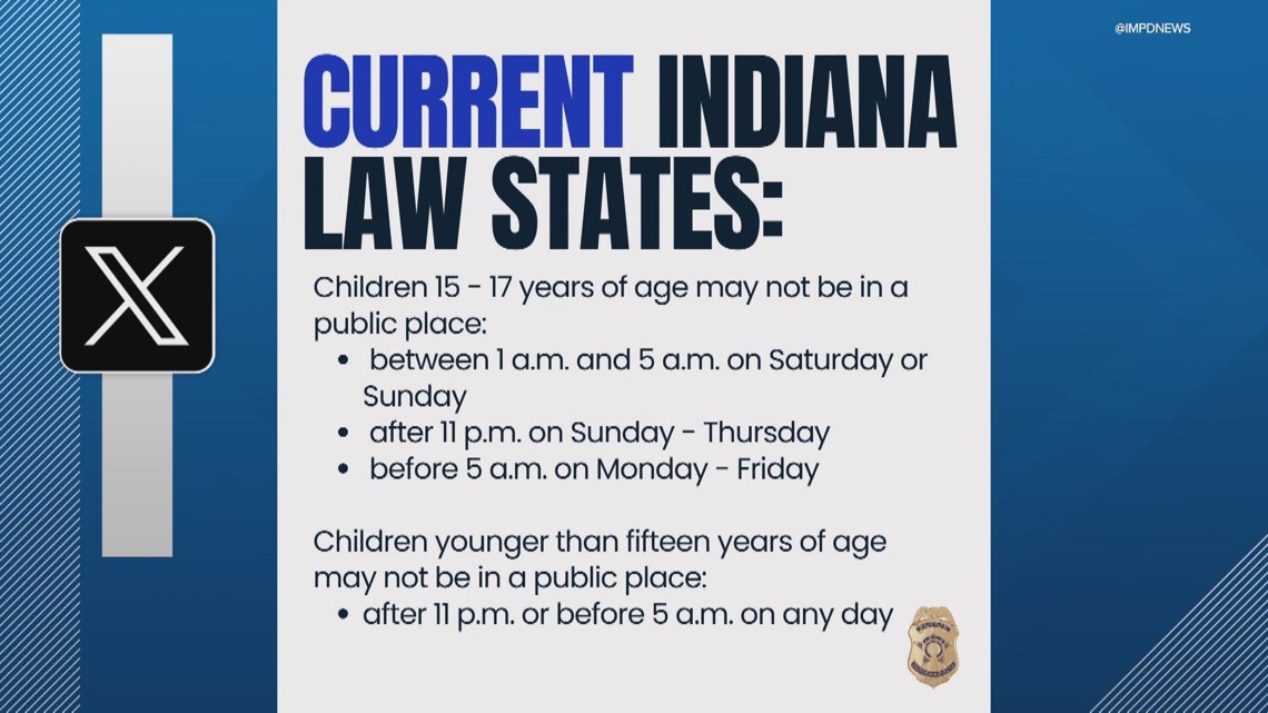 Indianapolis Shootings Today Live Updates Safety Guide for Residents