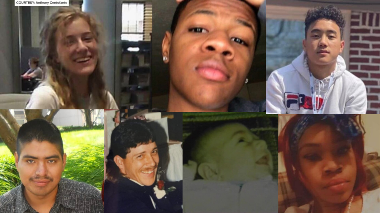 Indianapolis Shootings Today Live Updates Safety Guide for Residents
