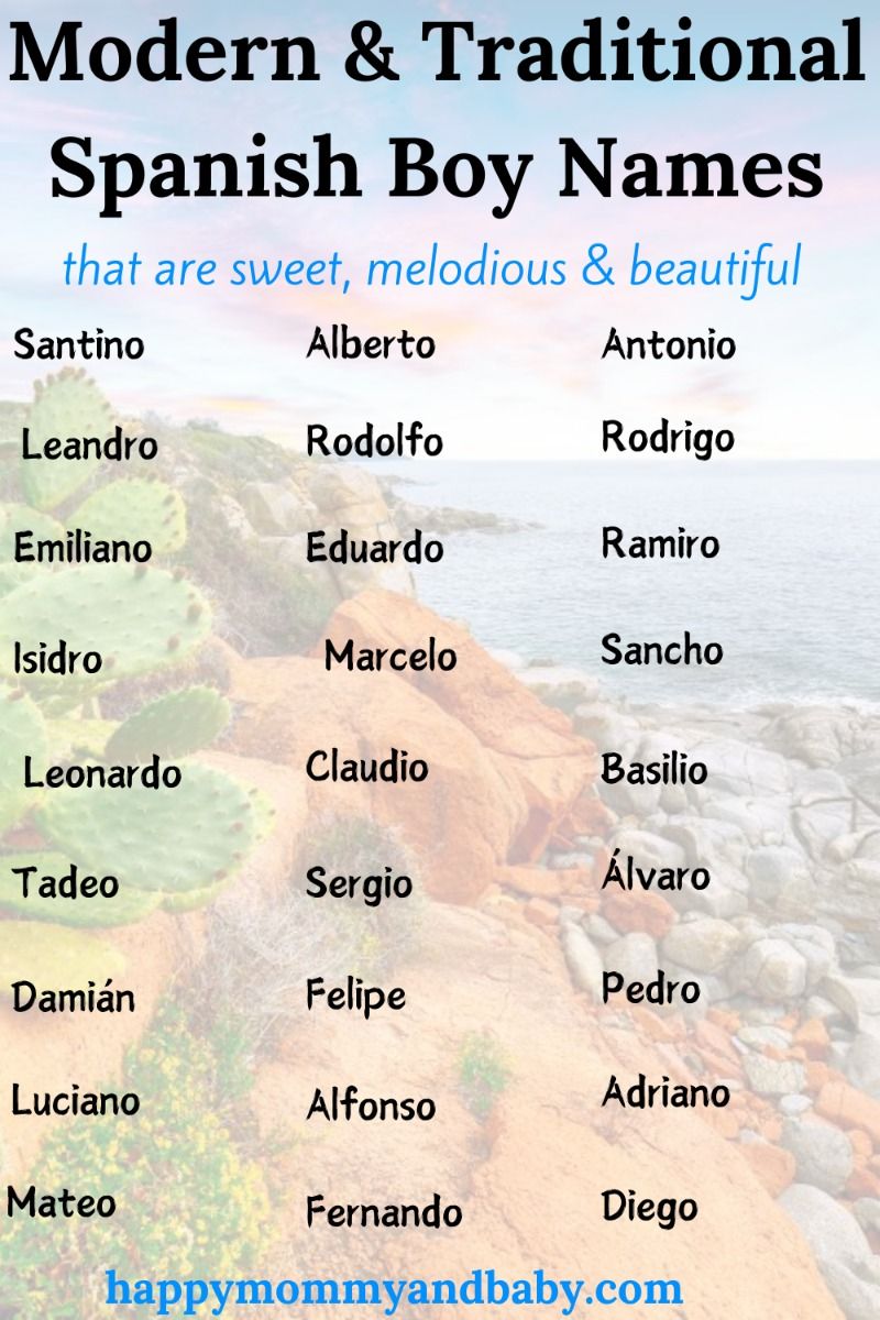 Puerto Rican Male Names Meaning Discover Origins and Traditions Behind Them