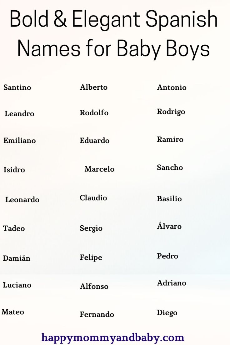 Puerto Rican Male Names Meaning Discover Origins and Traditions Behind Them