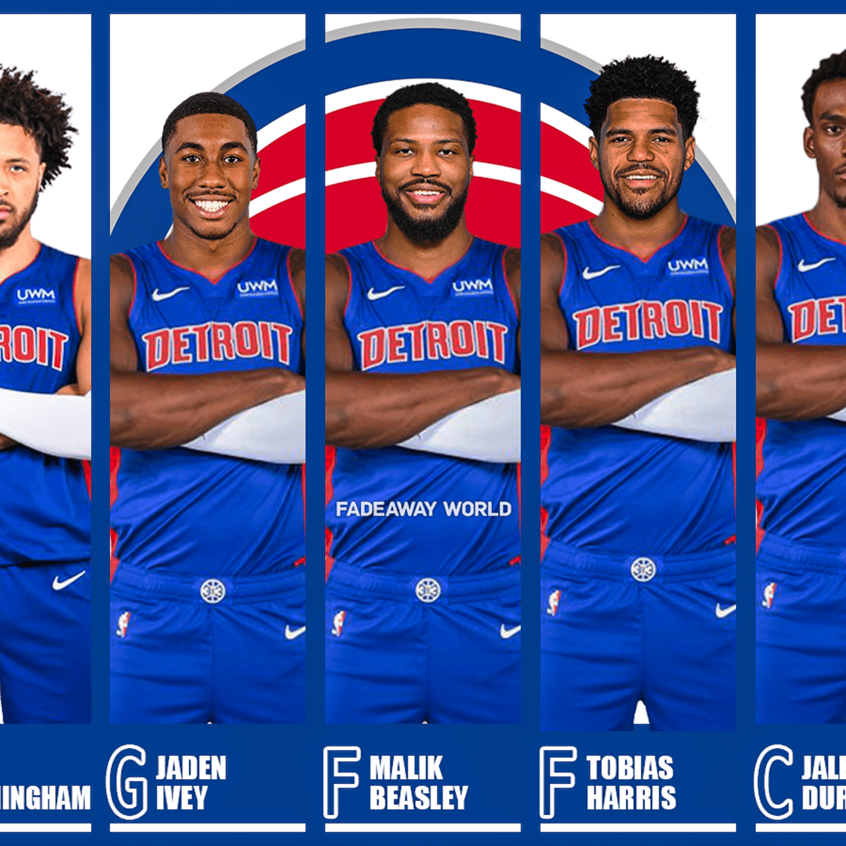 NBA Trades Impact on Detroit Pistons: New Roster Look