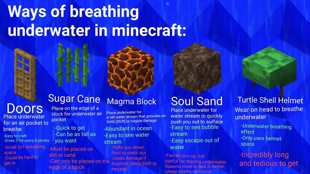 Is minecraft respiration worth it?(find out the pros and cons for your adventure)