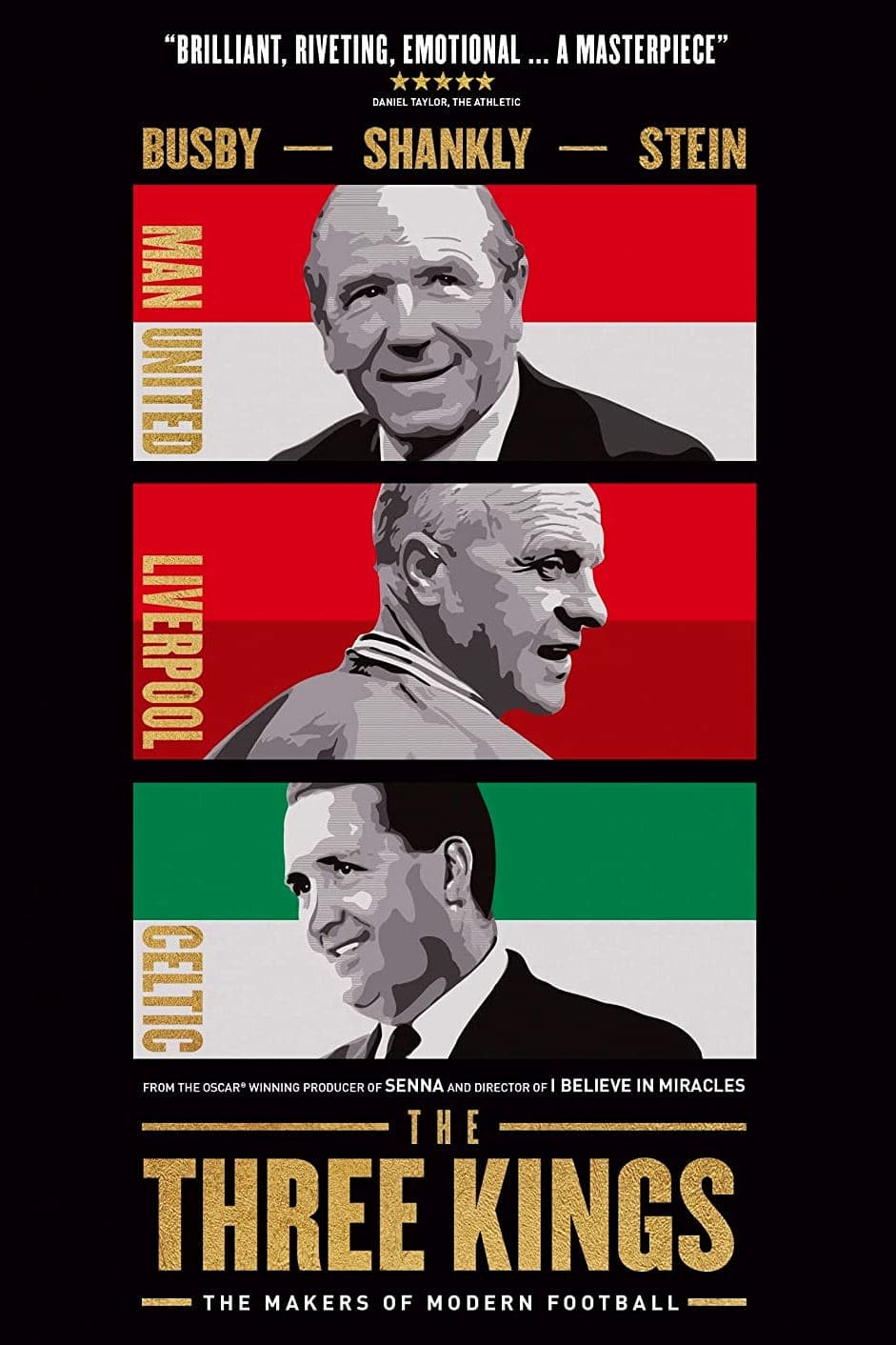 Best Billy Shankly Documentaries: Must-See Films About His Life