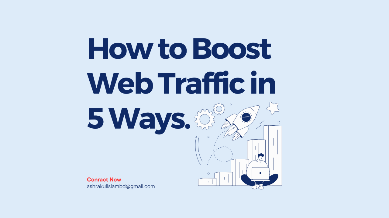 T ribbs Guide: 5 Steps to Boost Your Website Traffic Effectively