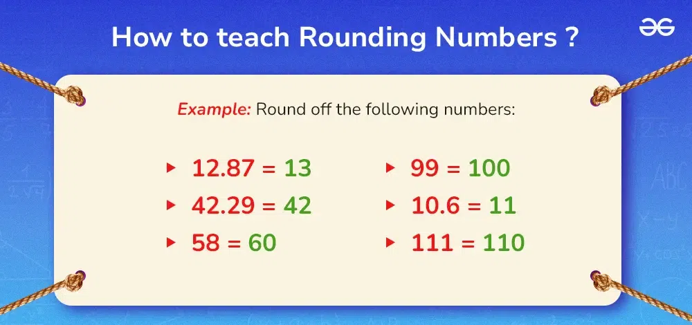 How to Round Numbers in R Easily? Step-by-Step Tutorial for Beginners