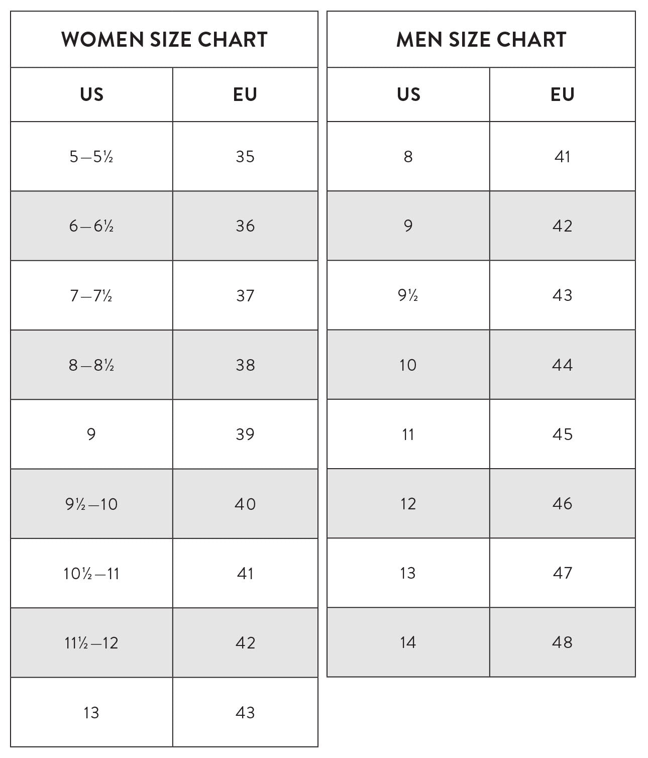 Que Numero Es El 37 in USA? Full Explanation Made Easy