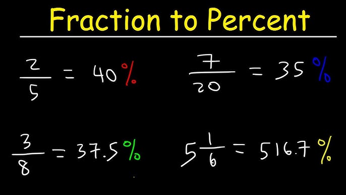 How to Calculate 8/18 Percentage? Quick Step-by-Step Guide
