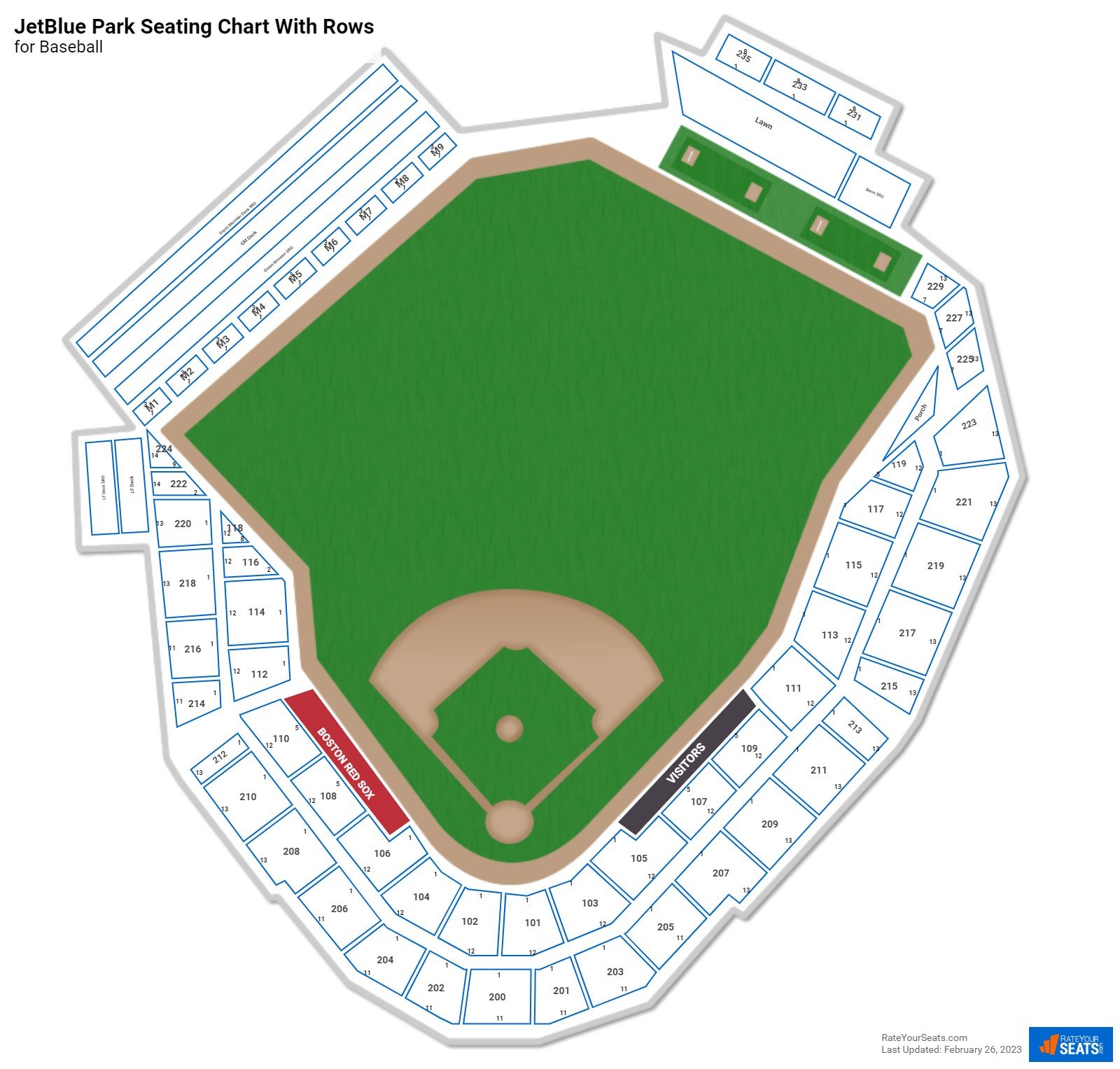 JetBlue Park Field Map: Find Stadium Layout Simple Step by Step