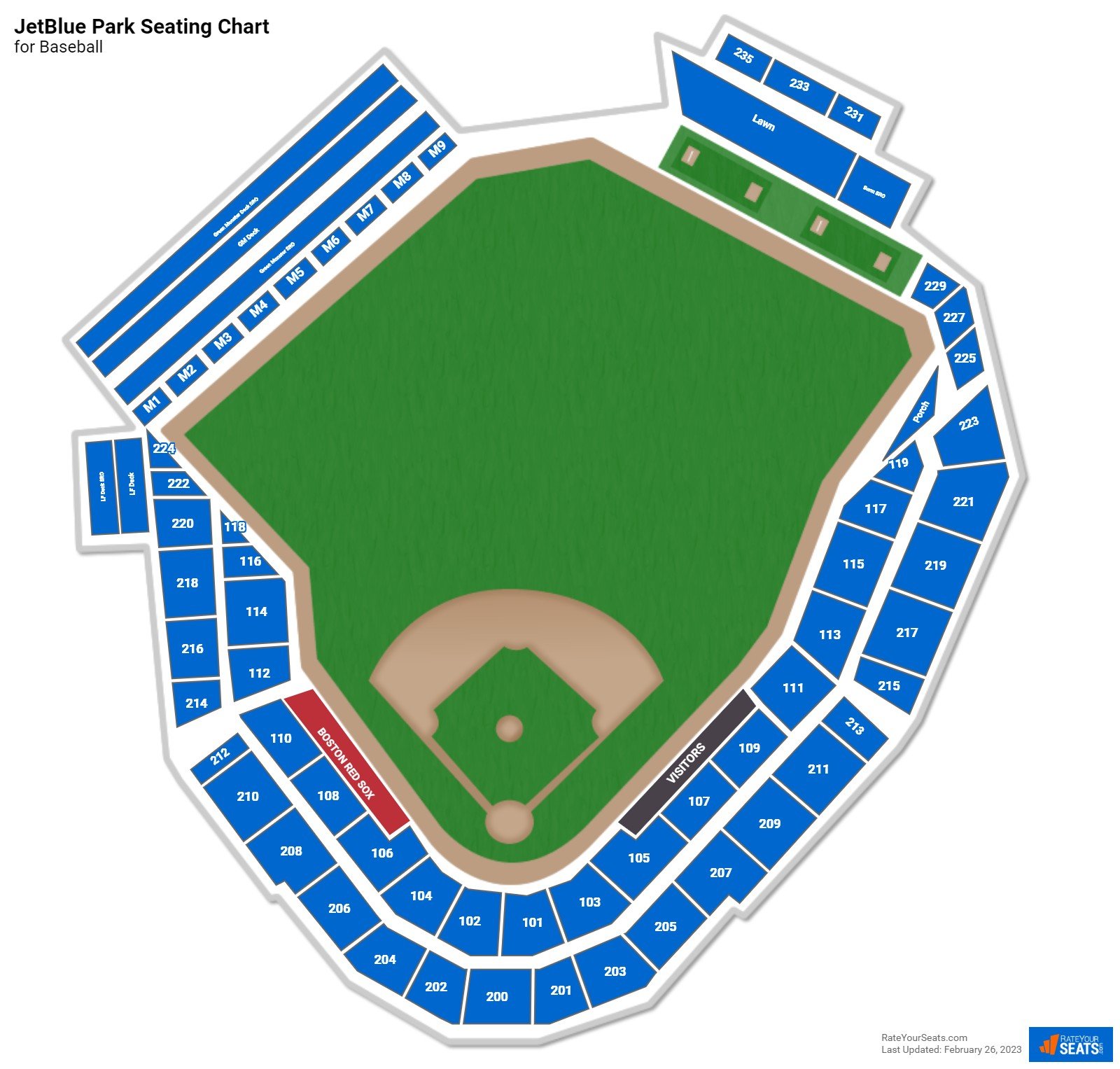 JetBlue Park Field Map: Find Stadium Layout Simple Step by Step