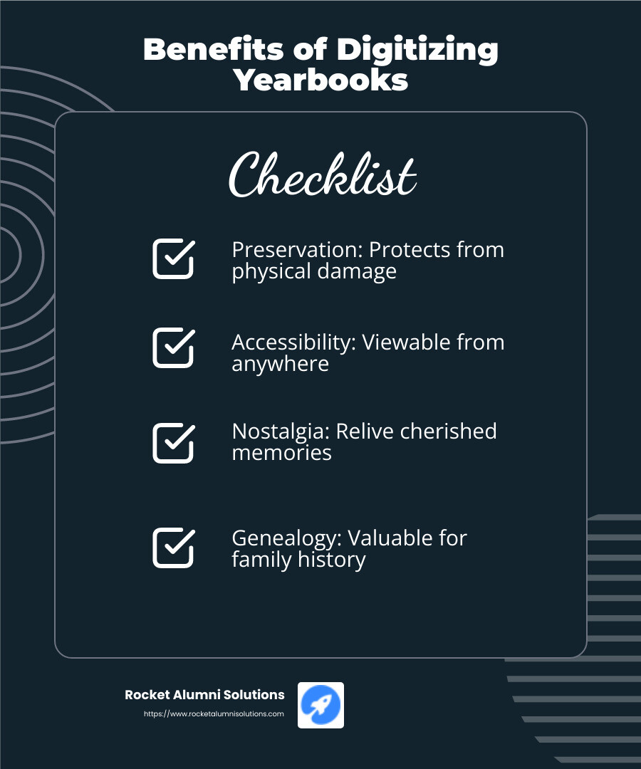 How to digitize your class of 88 yearbook? Scan and save those memories today!