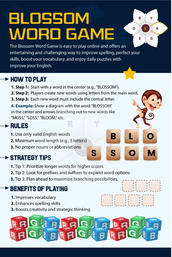 how to play blossom spelling game? 5 easy steps for quick spelling improvement!