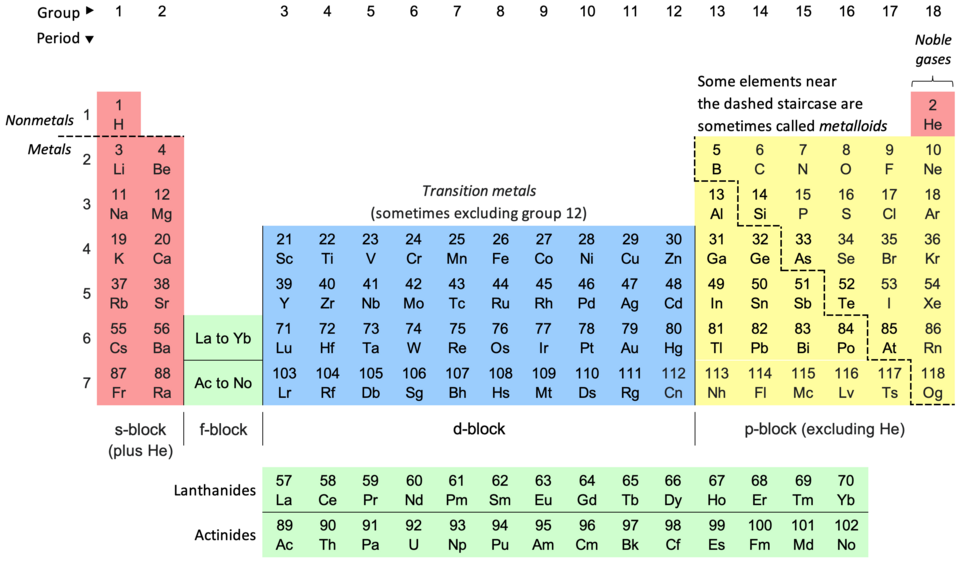 Que Numero Es El 37 in USA? Full Explanation Made Easy