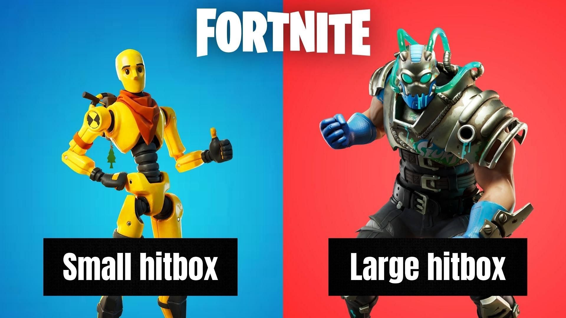 fortnite smallest hitbox skin discover easy picks for better wins