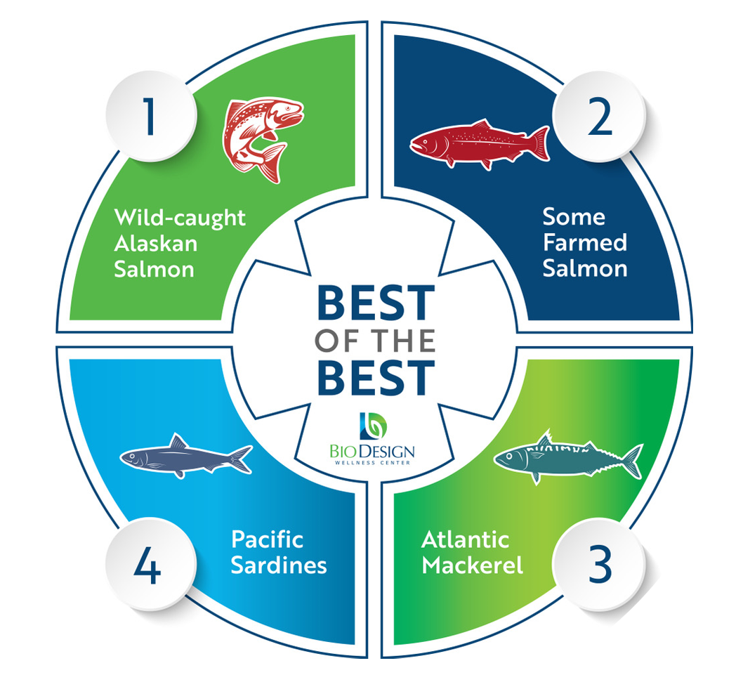 Mullan Fish Benefits Why Eat This Healthy Fish Best Tips