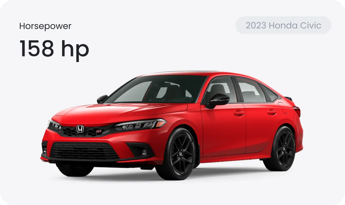 How many horsepower is 1000cc car? Discover quick methods to calculate.