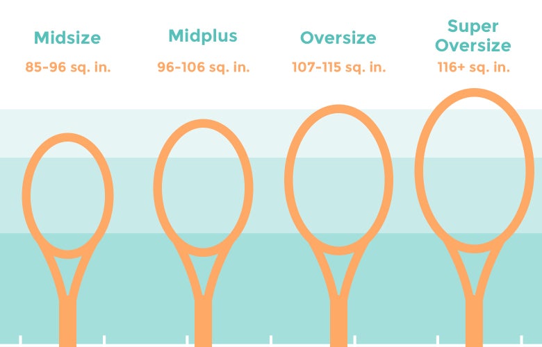 How to Choose K ATP? Compare Features and Brands