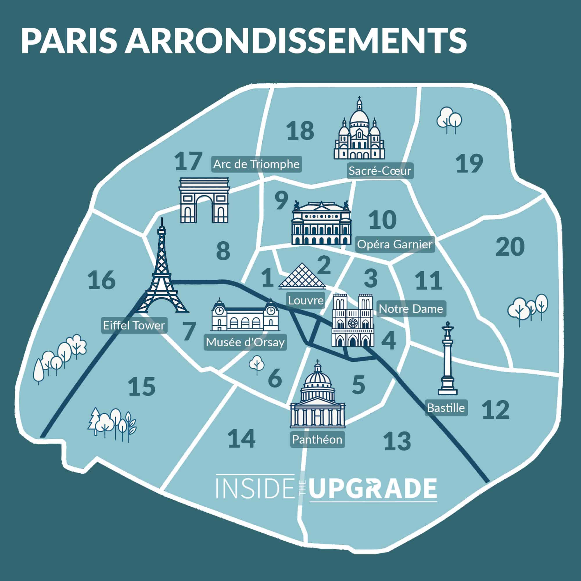 Where Not to Stay in Paris Guide: Key Zones That Waste Your Money