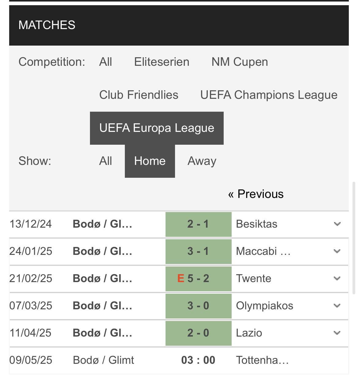 Where to Check Bodo Glimt Live Score Now Quick Updates Here