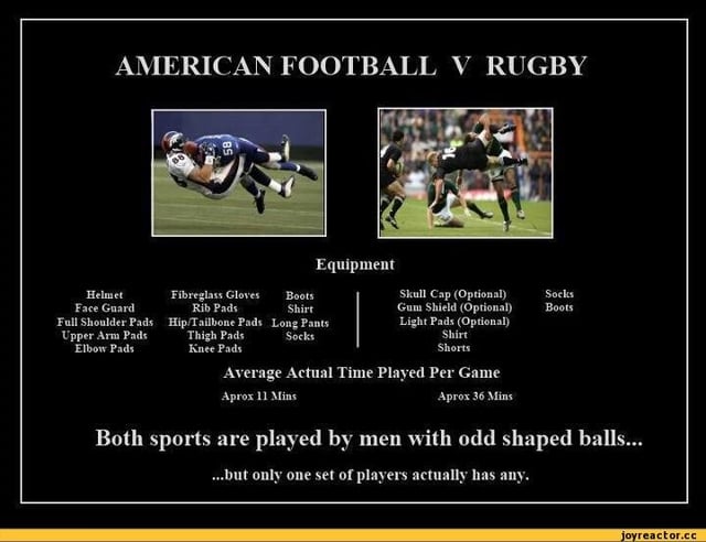 Footy vs rugby tackling rules which sport rougher truth