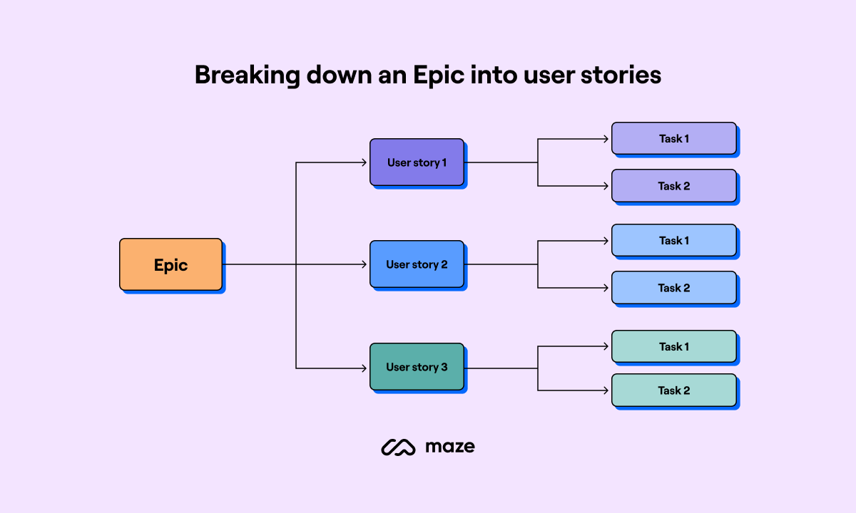 Why choose 15 20 15? Real user stories and results shared simply.