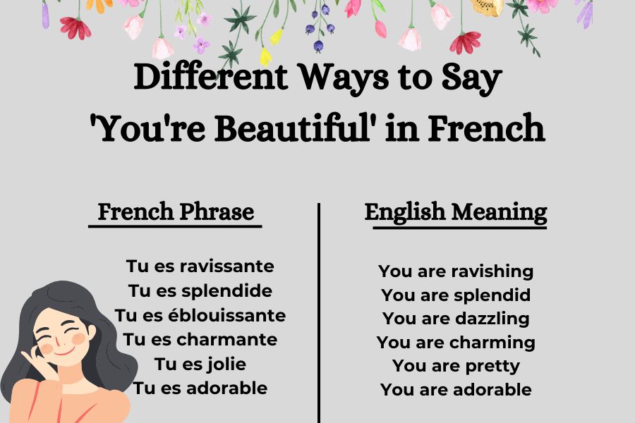 how to say you look beautiful in french learn the best phrases now