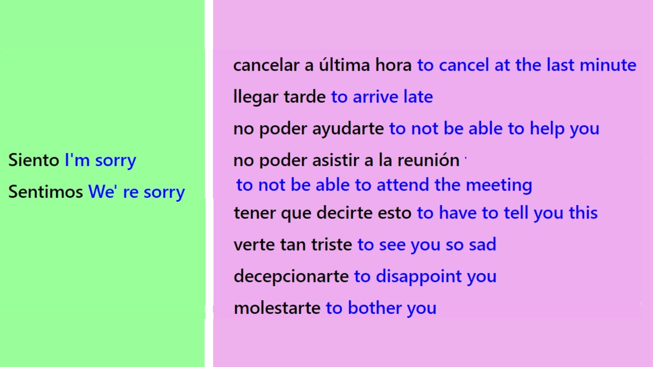 Delaying in Spanish Explained - Learn the Right Word Fast!