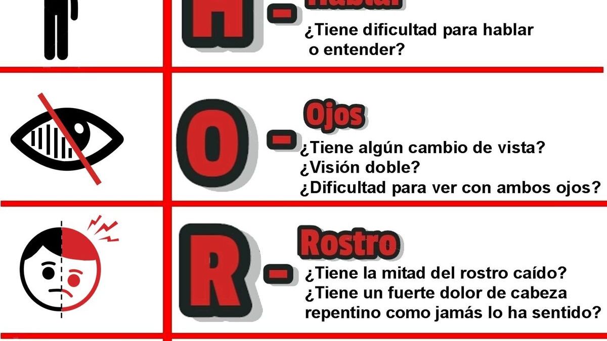 Delaying in Spanish Explained - Learn the Right Word Fast!