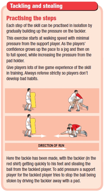 Can You Steal the Ball in Rugby How Players Actually Compete for It