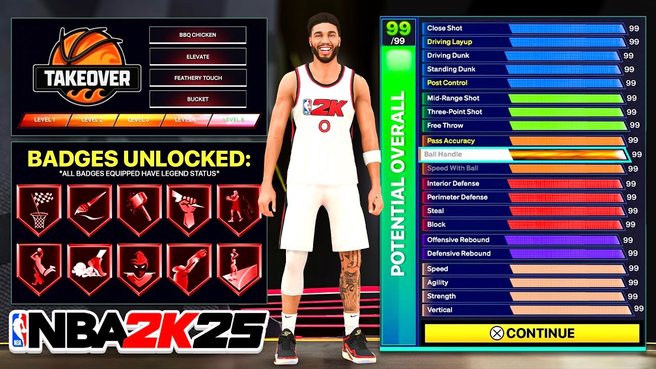 Learn NBA 2K25 MyPlayer Builder new features and tricks