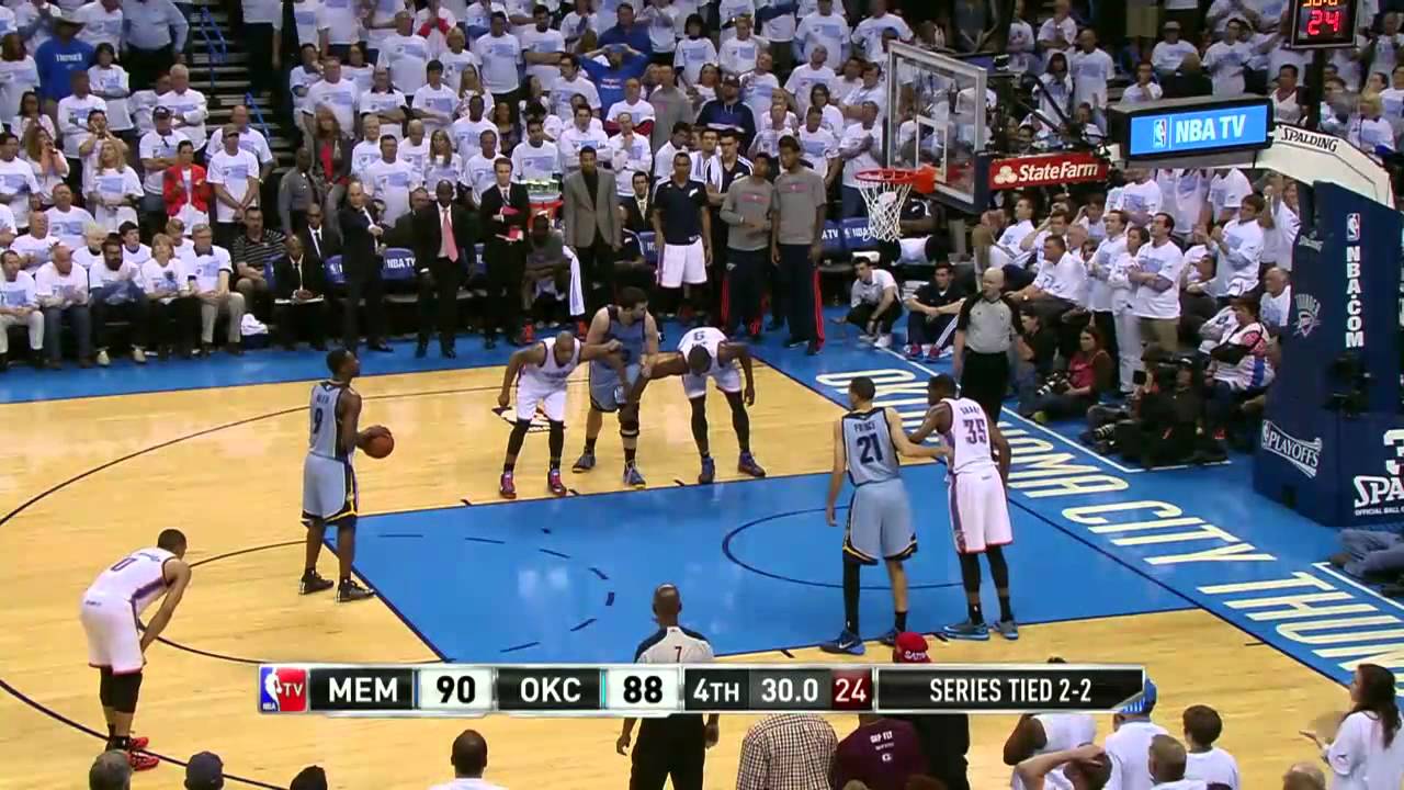 2014 Grizzlies vs Thunder Series What Happened Game by Game (Memorable Showdown)