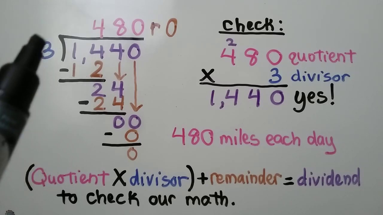 Trick to Verify 3 Divided by 1 Answer? Simple Ways to Back Check