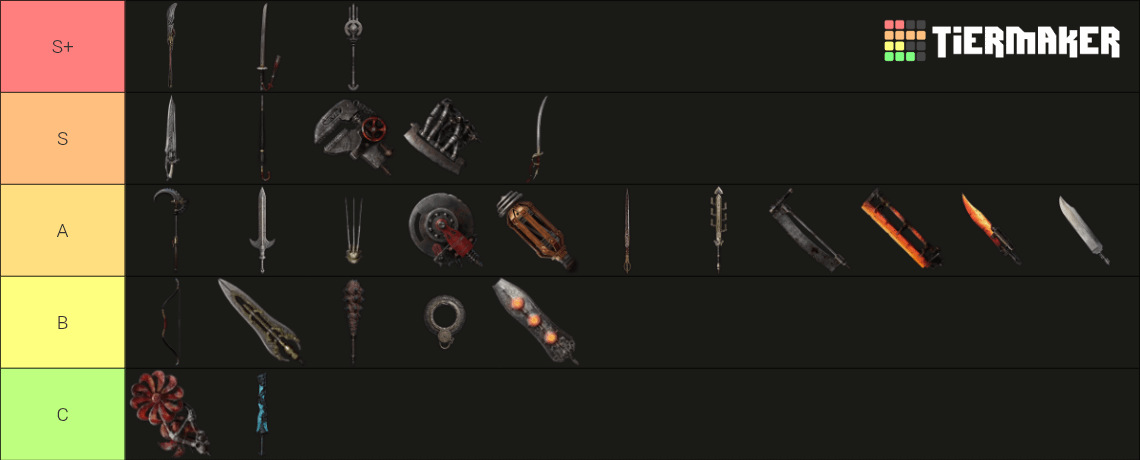 Lies of P Shock vs Other Skills Which Strategy Wins Top Tier