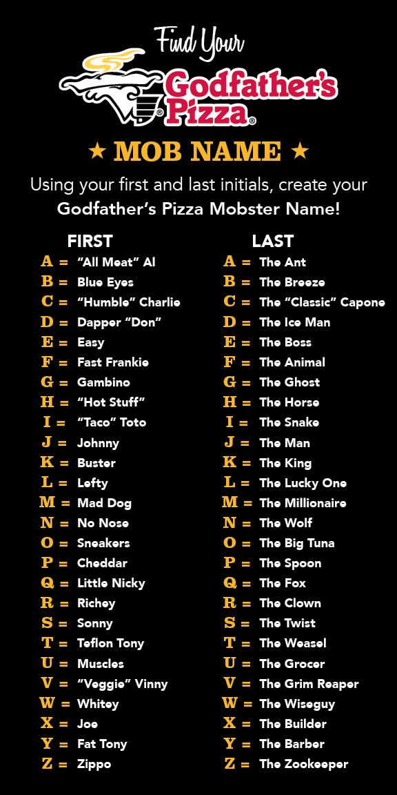 Where to Find Toto Nickname Ideas? Start With These Simple Tips!