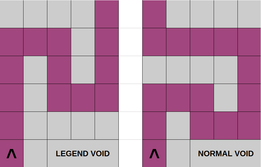 Beat Void Threat Zero Hour Now with These Secret Tactics Inside