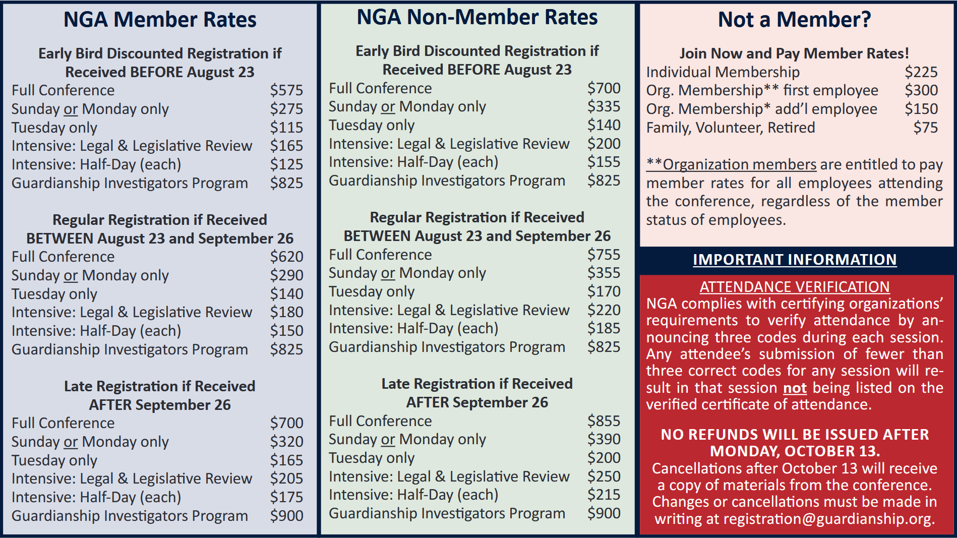 Why Go to NGA Conference? Key Benefits for Government Workers Explained