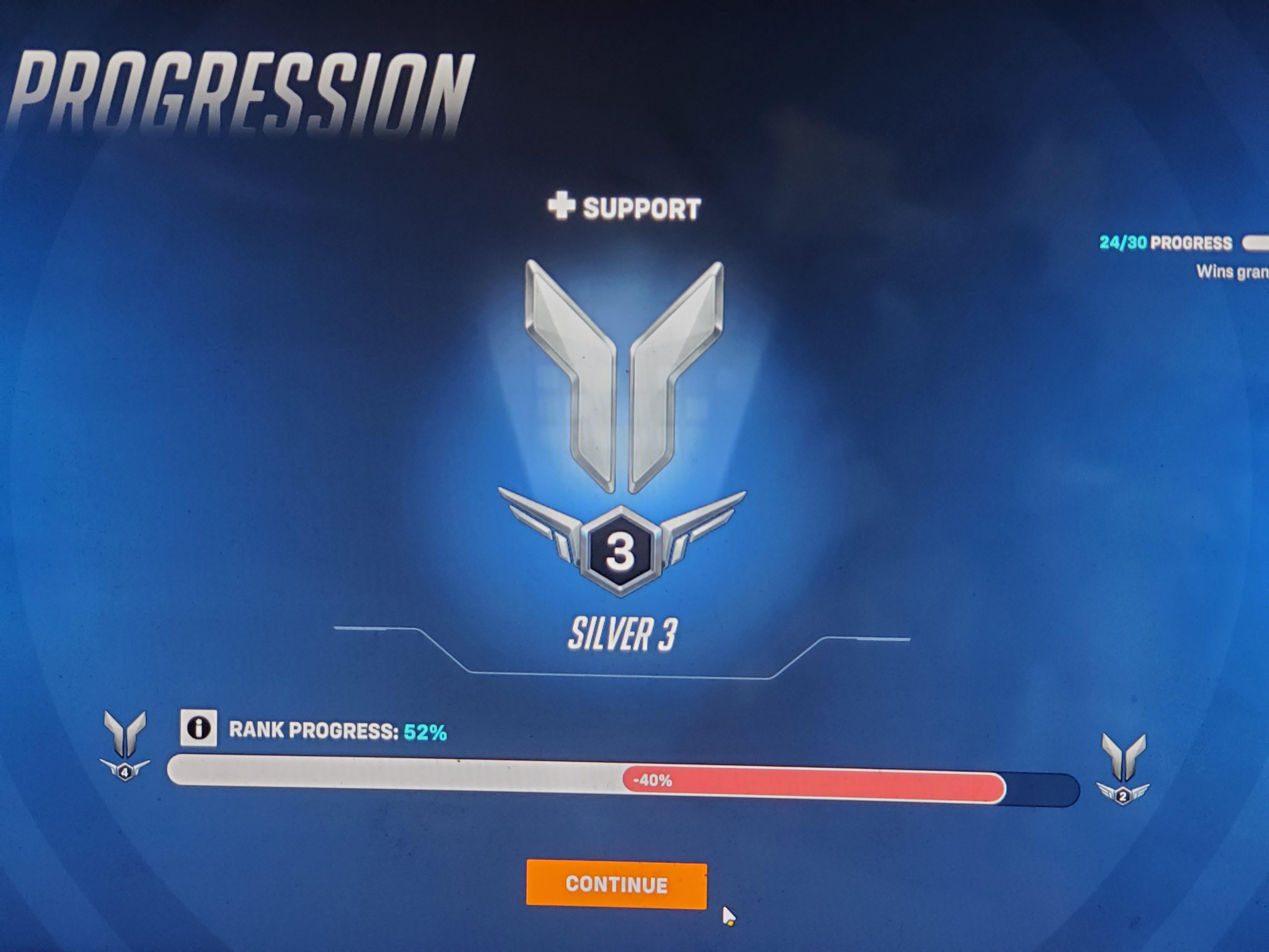 Why Use An Overwatch Game Tracker? Boost Your Rank Faster Today!