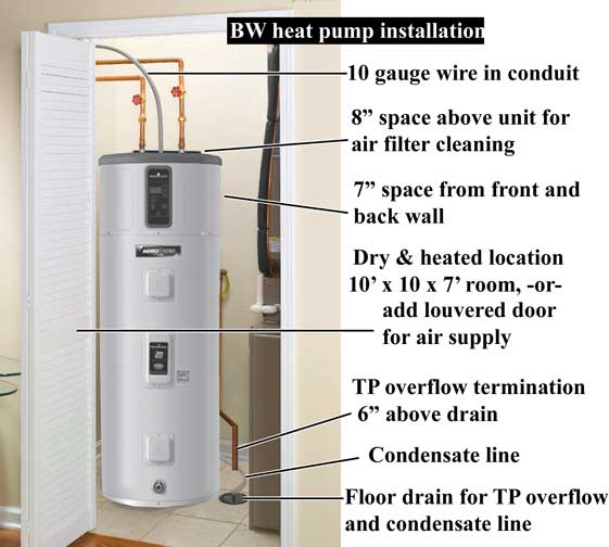 choosing between eheat and heat options (cost savings guide included)