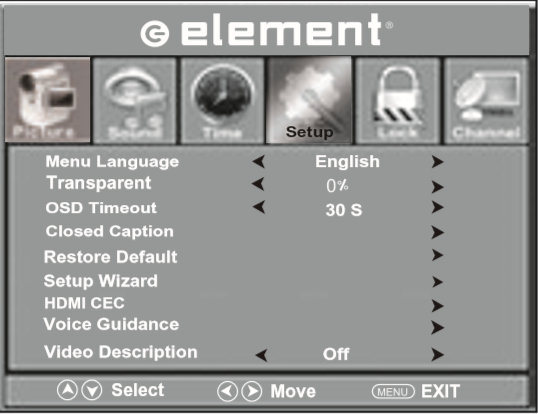 Element TV Factory Reset Instructions (What You Need to Do It Right)