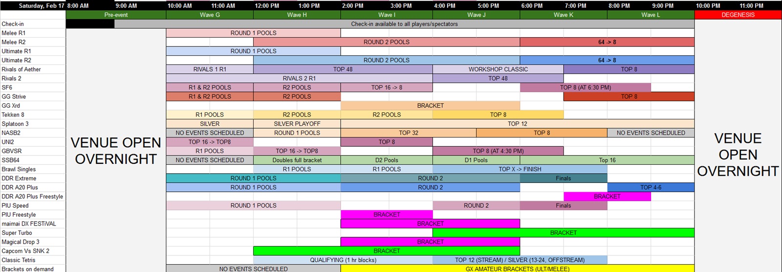 Where to Find Genesis 10 Schedule? (Easy Online Sources Now!)